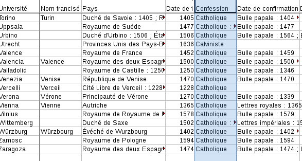 CDucrot-donnees.png